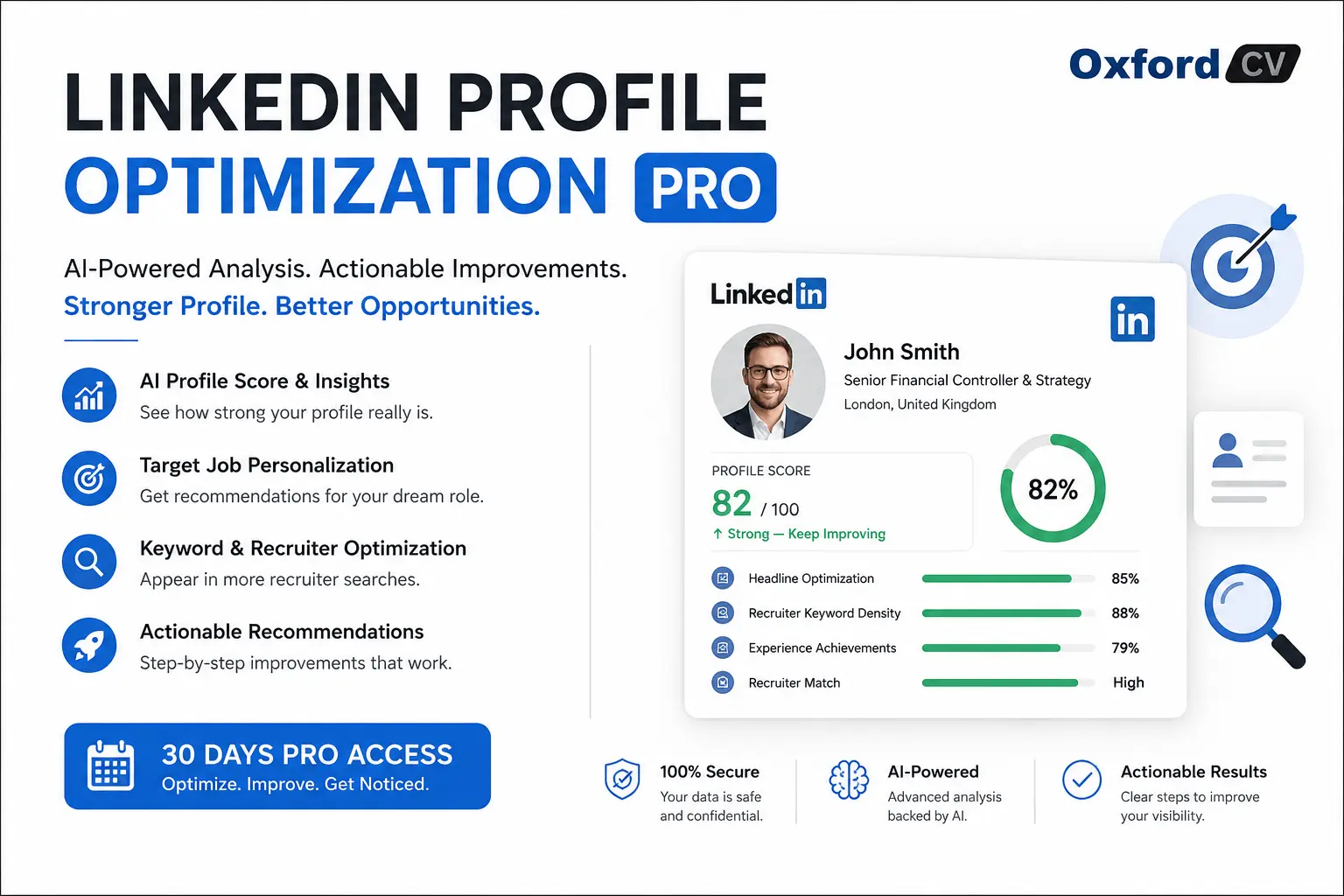 Linkedin profile optimization pro
